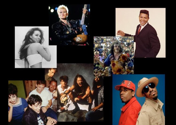 Retornos de voto dos fãs antes do Hall da Fama do Rock & Roll