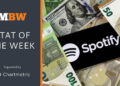 12m Artistas enviaram música para Spotify no ano passado. Menos de 0,6% geraram US $ 10.000 ou mais em royalties
