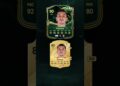 Quais melhores jogadores para evoluir Realeza do Egito 2? Nova evolução EA FC 25 UT #eafc #eafc25