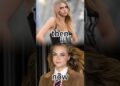 10 stunning beauty stars from the UK Appearance changes