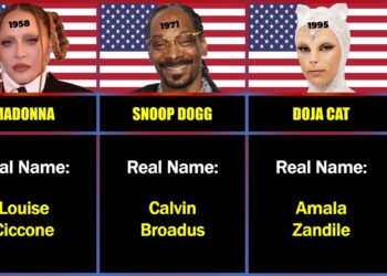Celebrities’ Real Names Revealed