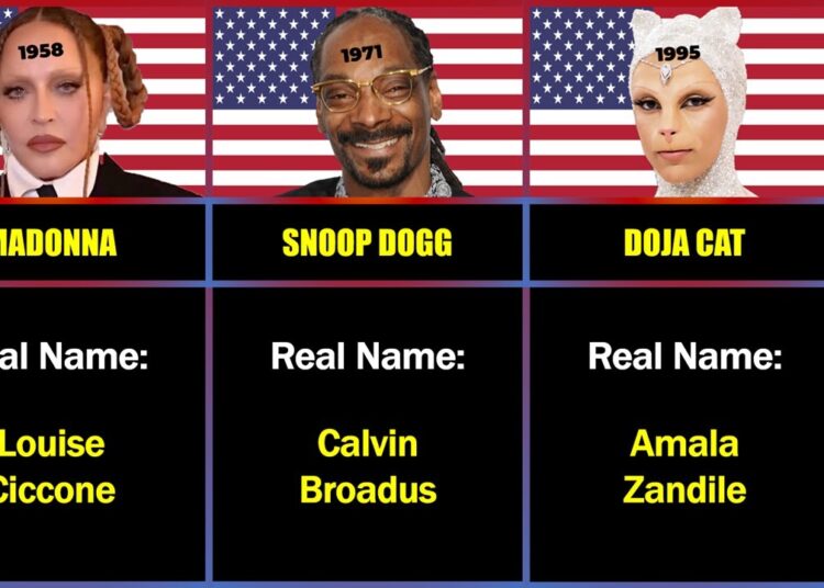 Celebrities’ Real Names Revealed
