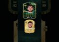 Quais melhores jogadores para evoluir Realeza do Egito? Nova evolução EA FC 25 UT #eafc #eafc25