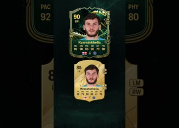 Quais melhores jogadores para evoluir Realeza do Egito? Nova evolução EA FC 25 UT #eafc #eafc25