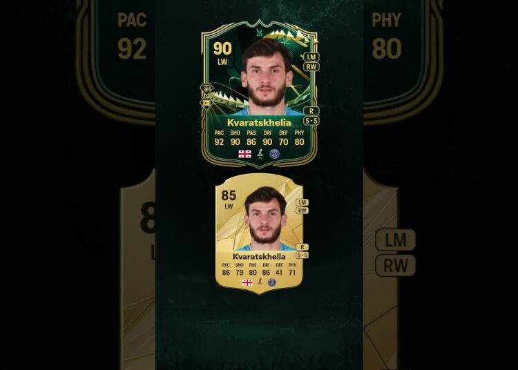Quais melhores jogadores para evoluir Realeza do Egito? Nova evolução EA FC 25 UT #eafc #eafc25