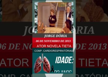 ATORES MORTOS DA NOVELA TIETA JORGE DORIA FALECERAM MORRERAM #shorts #globo #novela #famosos #brasil