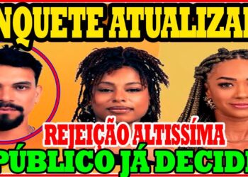 BBB 2025:MUDOU TUDO!Enquete ATUALIZADA BBB aponta  eliminada do BBB 25 Aline, Tamiris ou Vinicius