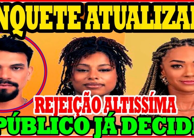 BBB 2025:MUDOU TUDO!Enquete ATUALIZADA BBB aponta  eliminada do BBB 25 Aline, Tamiris ou Vinicius