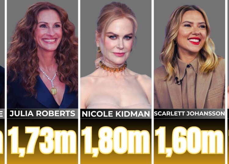 Comparação de altura de atrizes de Hollywood Das mais baixas para as mais altas