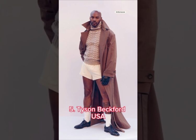 Most UNDERRATED Male Models Right Now!