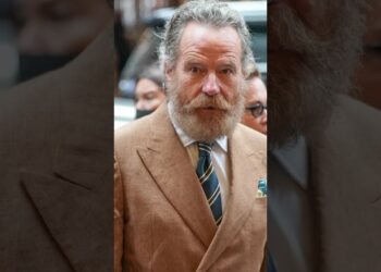 Hollywood Stars’ REAL Ages Revealed