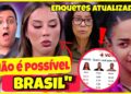 🔴 BBB25: Renata faz PEDIDO para seu GRUPO sobre suas ATITUDES + Enquetes Atualizadas – 24/03/25