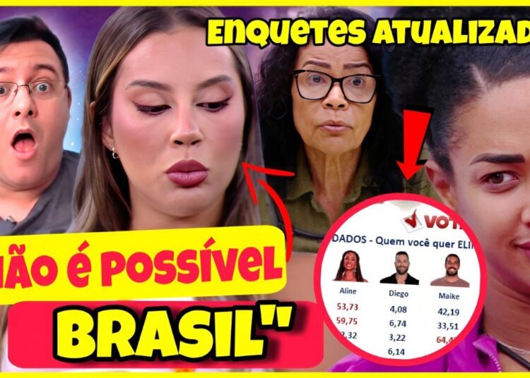 🔴 BBB25: Renata faz PEDIDO para seu GRUPO sobre suas ATITUDES + Enquetes Atualizadas – 24/03/25