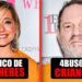 ATORES Famosos que Estão APODRECENDO Na Prisão! Entenda o Motivo