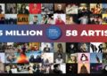 Esquema de crescimento de exportação musical para voltar 58 artistas na última rodada de financiamento | Talento