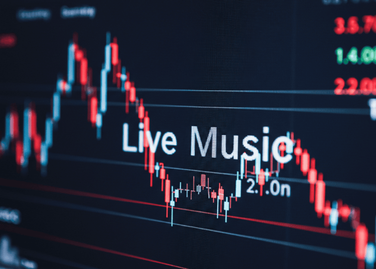 Estoques de música ao vivo na semana passada: pequenos ganhos em meio a turbulência