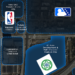 Novo estádio, o Distrito de Entertainment são as últimas peças do quebra -cabeça para o centro de Oklahoma City