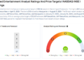 Os ganhos inspirados no entretenimento são iminentes; Esses analistas mais precisos revisam as previsões antes da chamada de ganhos - entretenimento inspirado (NASDAQ: INSE), Rush Street Interactive (NYSE: RSI)