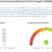 Os ganhos inspirados no entretenimento são iminentes; Esses analistas mais precisos revisam as previsões antes da chamada de ganhos - entretenimento inspirado (NASDAQ: INSE), Rush Street Interactive (NYSE: RSI)