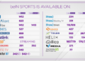 Xtreme One Entertainment e Bein Sports Anunciam exclusivos