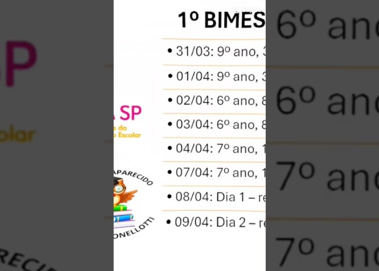 chapa 7 realeza