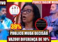 🔥 REVIRAVOLTA NO RESULTADO? APÓS SINCERÃO CAÓTICO! FAMOSOS TENTAM SALVAR VINICIUS CAOS ENQUETES