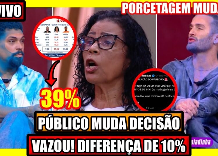 🔥 REVIRAVOLTA NO RESULTADO? APÓS SINCERÃO CAÓTICO! FAMOSOS TENTAM SALVAR VINICIUS CAOS ENQUETES