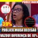 🔥 REVIRAVOLTA NO RESULTADO? APÓS SINCERÃO CAÓTICO! FAMOSOS TENTAM SALVAR VINICIUS CAOS ENQUETES