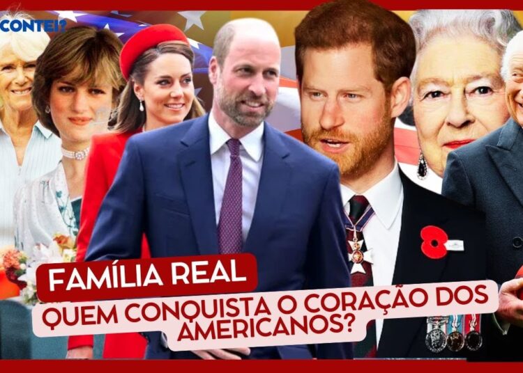 A Fascinação Americana pela Realeza Britânica, Preferências, Popularidade e Percepções Reveladas.