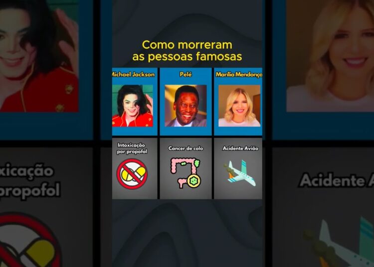 Como morreram as pessoas famosas #famosos #pelé