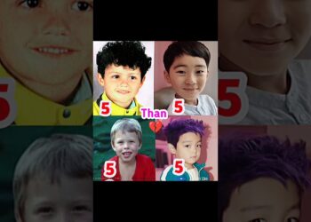 Then vs Now | Ronaldo, Elon Musk, Seong Gi-hun & Thanos | #shorts #funny #virashorts #trending #usa