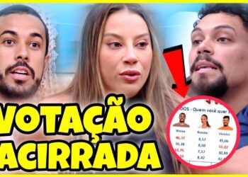 🔴 BBB25: VOTAÇÃO está ACIRRADA? Paredão super DIFÍCIL? – Big Brother Brasil 25  – 09/04/25