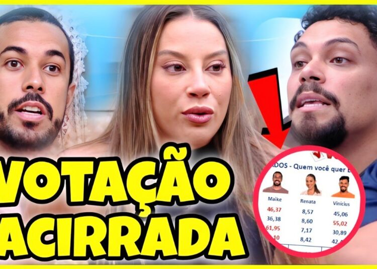 🔴 BBB25: VOTAÇÃO está ACIRRADA? Paredão super DIFÍCIL? – Big Brother Brasil 25 – 09/04/25