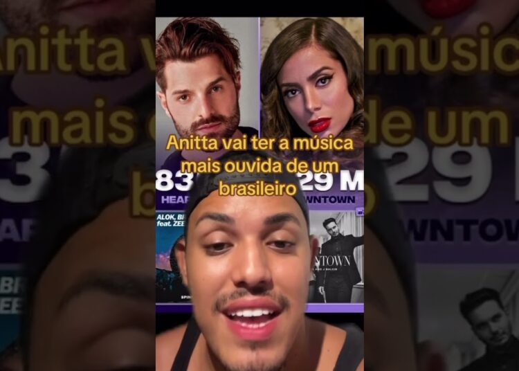 Anitta vai quebrar mais um recorde #fofocas #fofoca #anitta #alok #fofocasdosfamosos #famosos