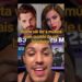 Anitta vai quebrar mais um recorde #fofocas #fofoca #anitta #alok #fofocasdosfamosos #famosos