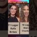 AS MAIS LINDAS APRESENTADORAS DA TV #curiosidade #noticias #famosos #fofocas