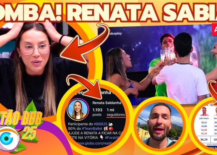 🔥BBB25: BOMBA! RENATA SABIA SOBRE BLUSA TÉRMICA? ELA ATINGE 1 MILHÃO, O APOIO DOS FAMOSOS, ENQUETES