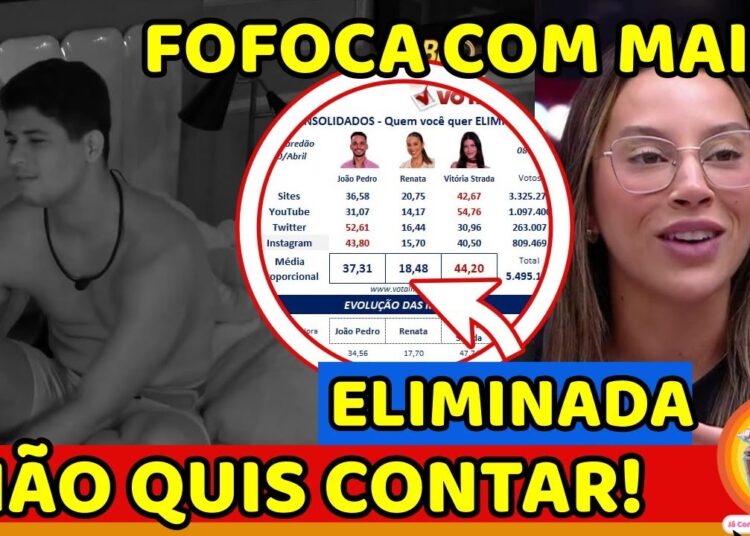 🔥Guilherme DEIXA SEGREDO NO AR e RENDE; Renata E FOFOCA COM MAIKE; João TEM FARSA REVELADA