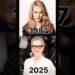 Most beautiful celebrities Of Hollywood #ytshorts #ytshort #nostalgia #retro #youtube