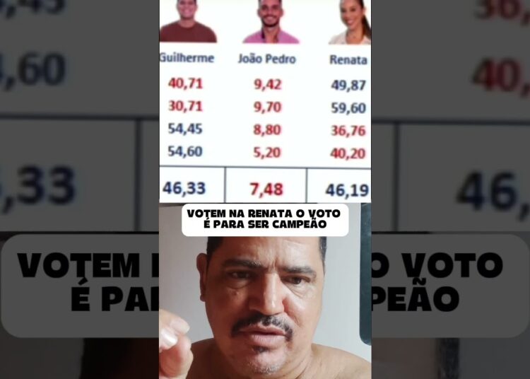 #entreterimento #viraliza #fofocas #famosos #bbb25