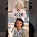 The Past of Iconic Actress Stars in the 1980s