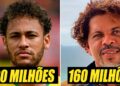 TOP 10 CELEBRIDADES BRASILEIRAS MAIS RICAS DO BRASIL
