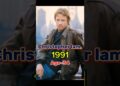 The Hollywood stars who went from blockbuster to the unknown #celebrity