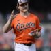 Gunnar Henderson joga shorttop, lidera para Orioles após passagem na lista lesionada