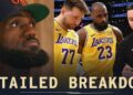 LeBron James Podcast Mind O jogo está disponível no Wondery
