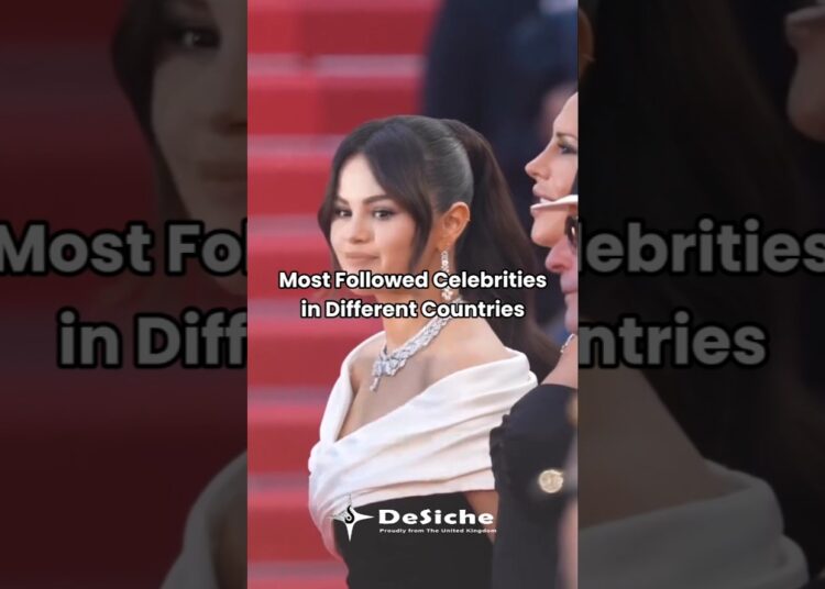 wait until you see most followed celebrity of your country…? #celebrity #celebrities #shorts