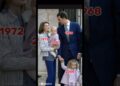 “The Spanish Royal Family Through the Years #shorts #spain #royalfamily