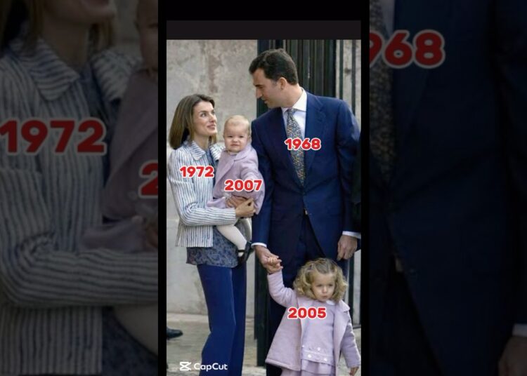 “The Spanish Royal Family Through the Years #shorts #spain #royalfamily