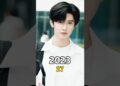 Hidden Love (2023) Cast Then and Now #hiddenlove #chenzheyuan #cdrama #zhaolusi