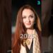 What Happened to Them? 😱 Game of Thrones Stars Then vs Now (2011–2025)#gameofthrones  #thenandnow